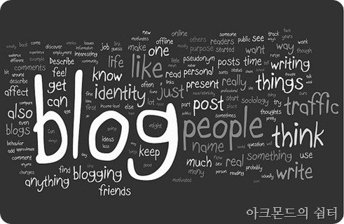 blog board